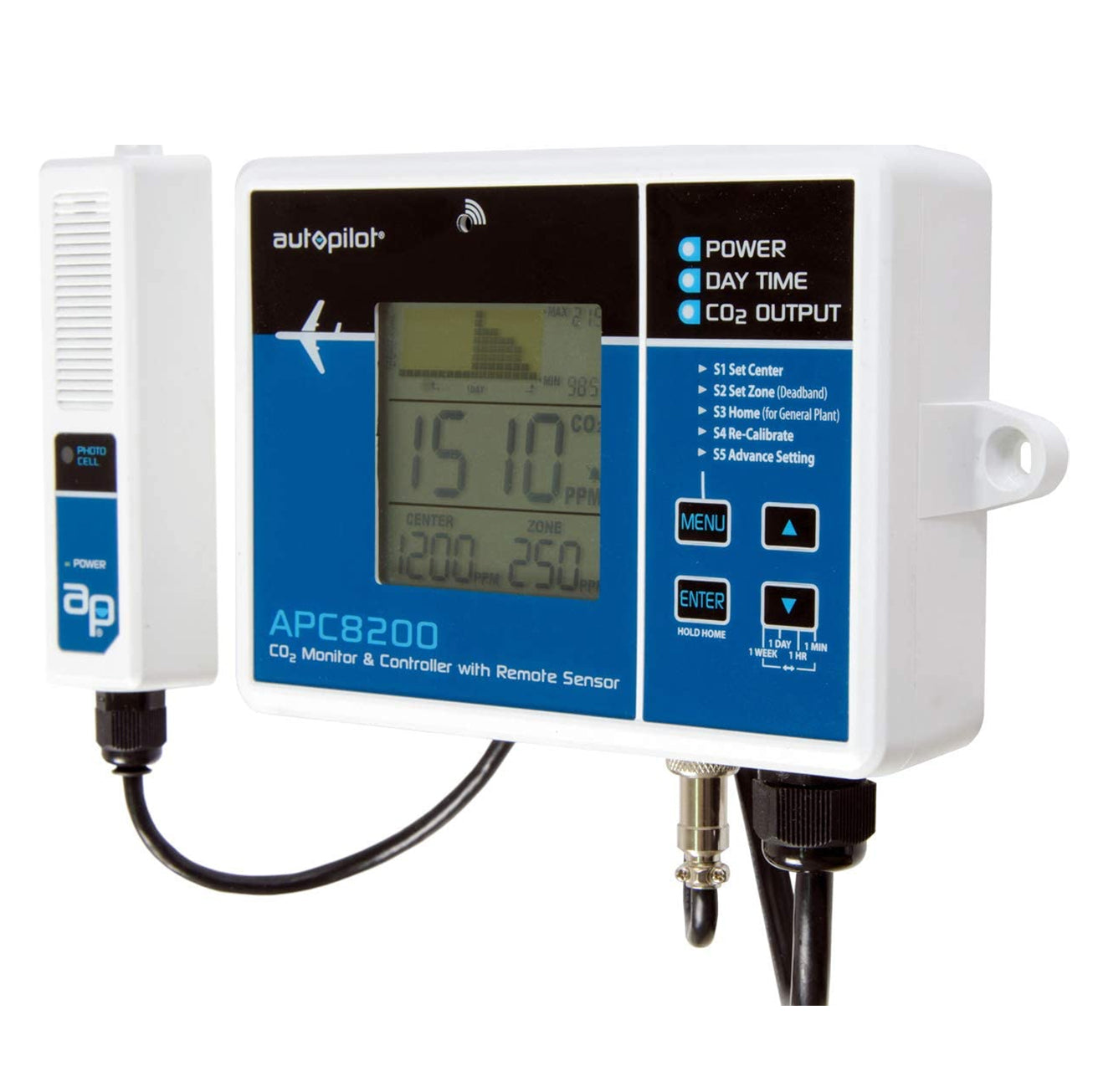 Autopilot Hydroponics CO2 Monitor and Controller, 15-Inch Remote (For Parts)