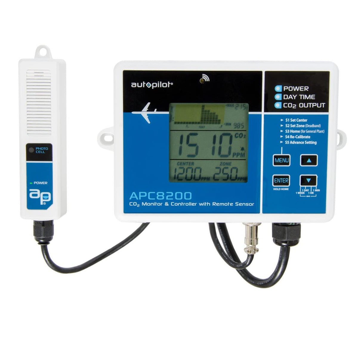 Autopilot Hydroponics CO2 Monitor and Controller, 15-Inch Remote (For Parts)