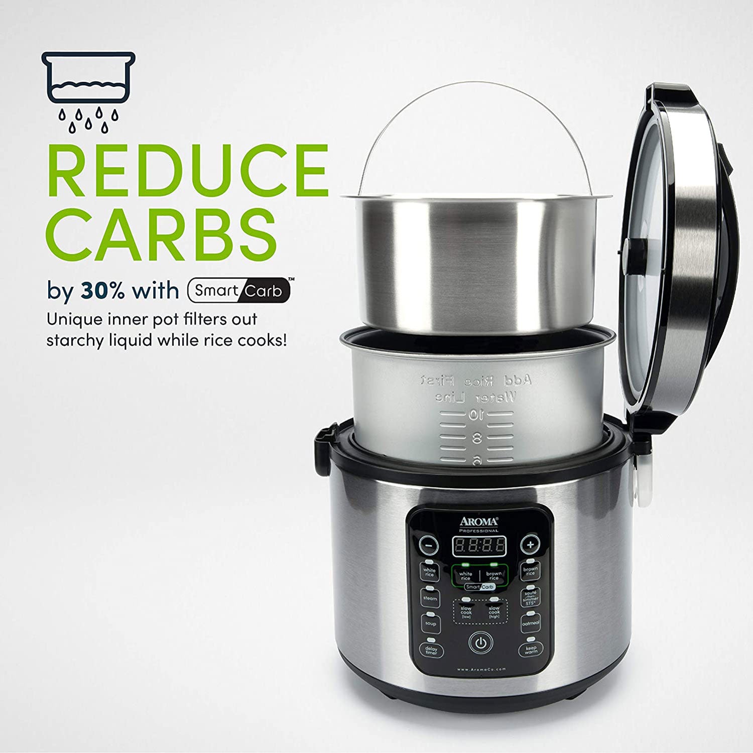 Aroma Housewares 20 Cup Smart Carb Rice Cooker w/ Cool Touch Function(For Parts)
