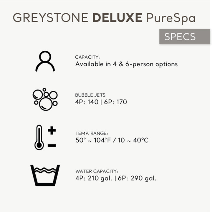 Intex PureSpa Plus Greystone Inflatable Square Hot Tub Spa, 94 x 28" (For Parts)