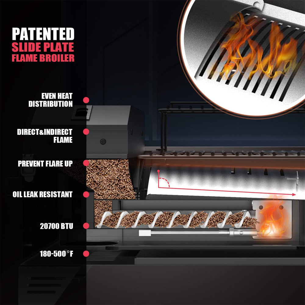 ASMOKE Portable 256 Sq Inch Pellet Grill and Smoker w/ Starter Kit (Open Box) - VMInnovations