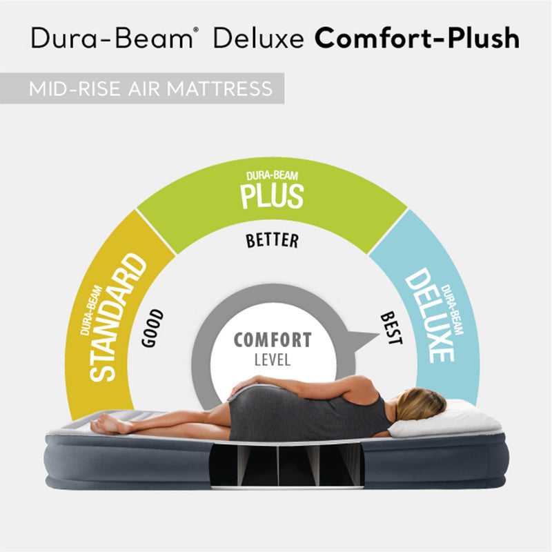 Intex Comfort Deluxe Dura-Beam Plush Air Mattress Bed with Built-In Pump, Queen