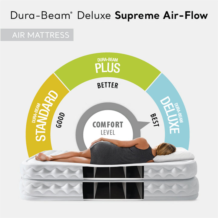 Intex Dura Beam Supreme Air Flow Air Mattress with Built In Pump, Queen (Used)