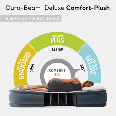 Intex Elevated Dura Beam Fiber Tech Airbed with Built in Pump, Queen (Used)