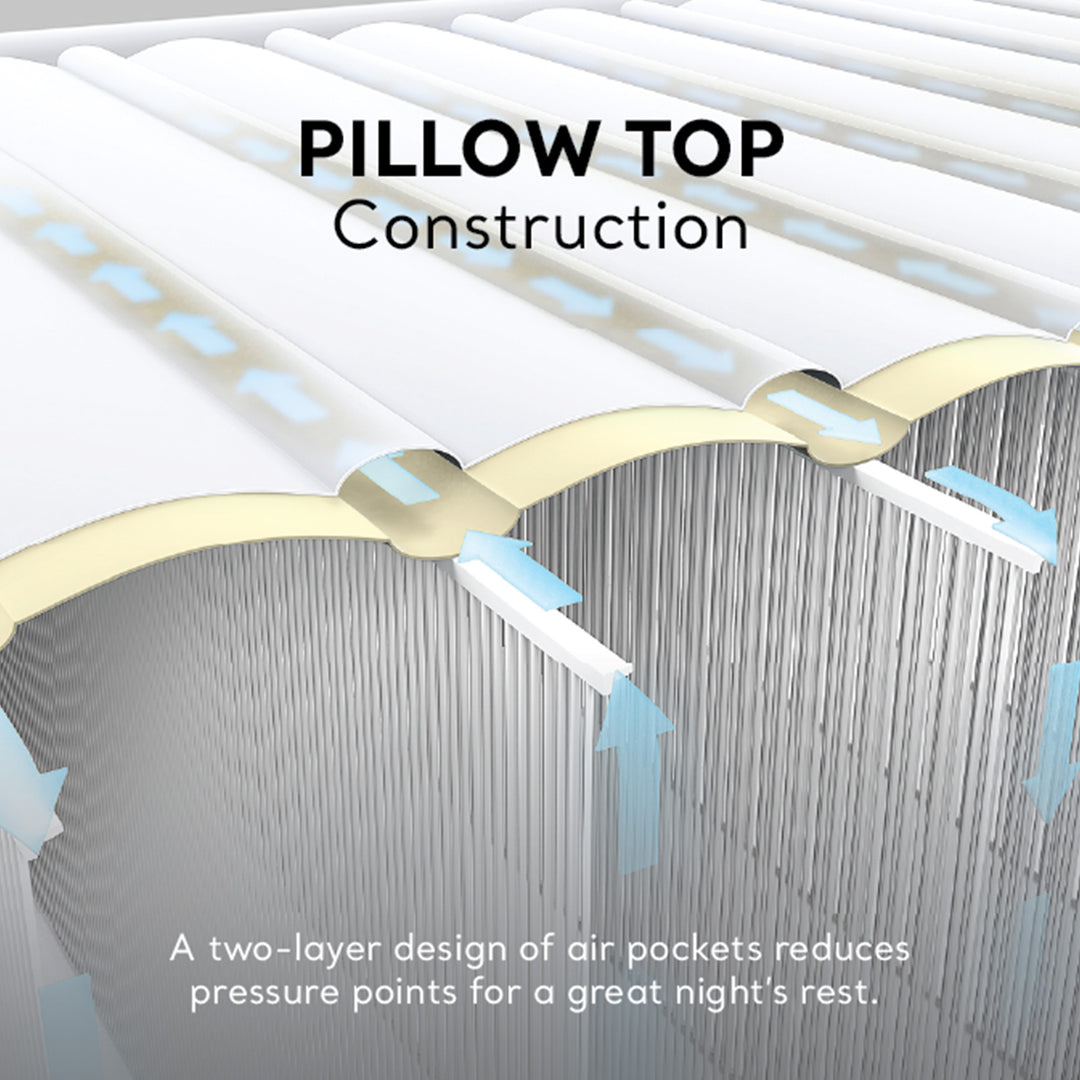 Intex Dura Beam Deluxe Pillow Raised Bed with Built In Pump, Queen