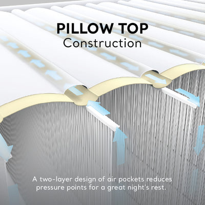 Intex Dura Beam Supreme Air Flow Air Mattress with Built In Pump, Queen (Used) - VMInnovations