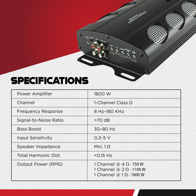 Audiopipe 1800 Watt Class D 1 Ohm Stable Car Audio Mono Amplifier (For Parts)