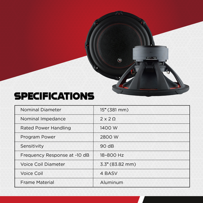 AudioPipe Sub-BDC4-15D2 15-Inch Sub Dual 2 Ohm 1400 W RMS Car Audio (2 Pack) - VMInnovations
