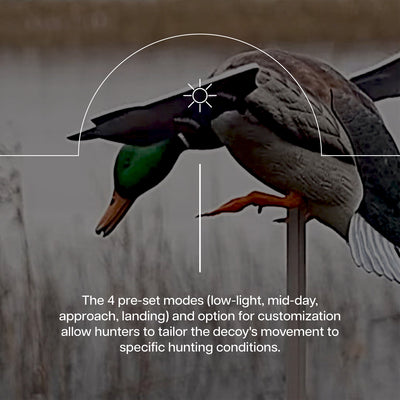 Avian X PowerFlight Mallard Weatherproof Realistic Spinning Wing Duck Decoy