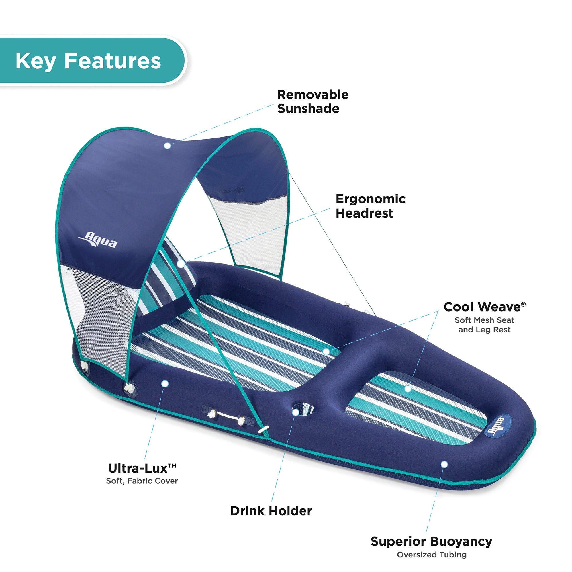 Aqua Leisure Luxurious Inflatable Pool Lounger Float w/ Sunshade Canopy, Blue + AquaPro 96 Inch Heavy Duty Nylon Tiger Water Towable 2 Person Rider, Orange