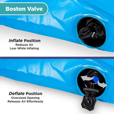 Aqua Heavy Duty Ultra Inflatable 2 Person Pool Float Recliner Lounger (Used) - VMInnovations