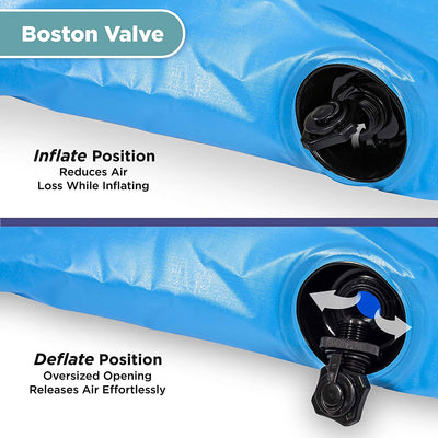 Aqua Leisure AZL18910 & AZL17013J Inflatable Island Floating Plank Mat (2 Pack)