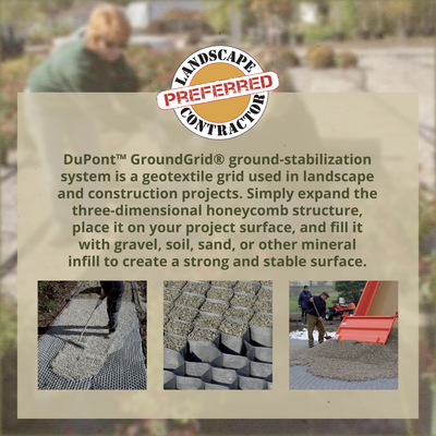 DeWitt DuPont Geotextile 3D Honeycomb 8.5 Ounce Stabilization System (Used)