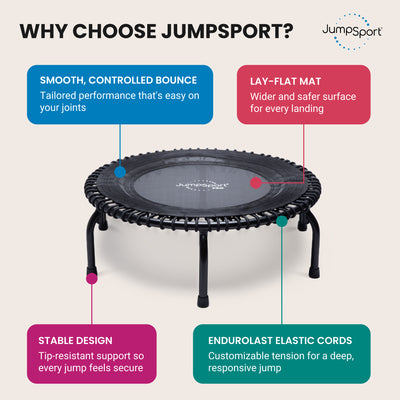 JumpSport 350 PRO Indoor Durable 39-Inch Fitness Trampoline, Black (Used)