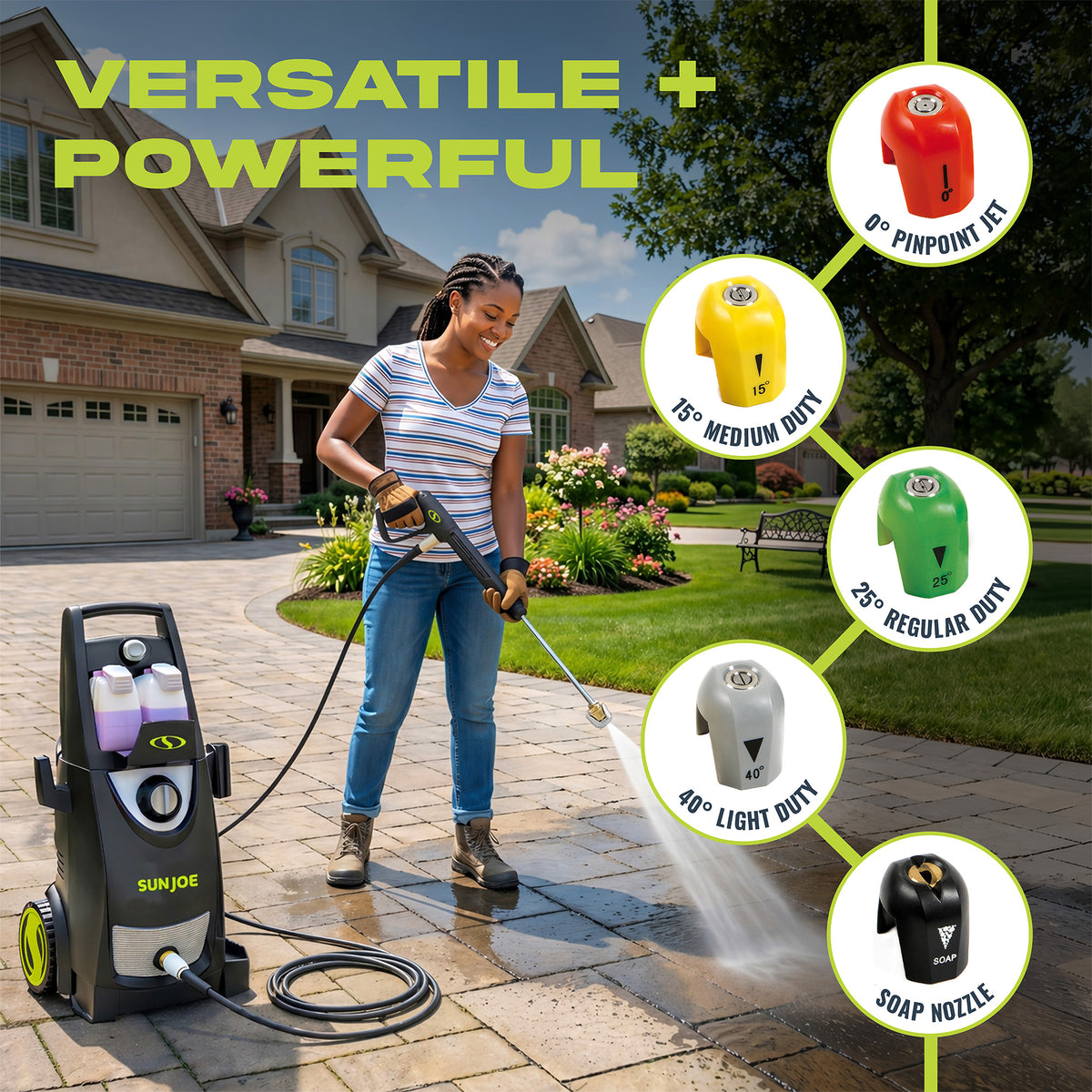 Sun Joe 5 Piece Quick Connect Pressure Washer Spray Tips, SPX3000-TPS