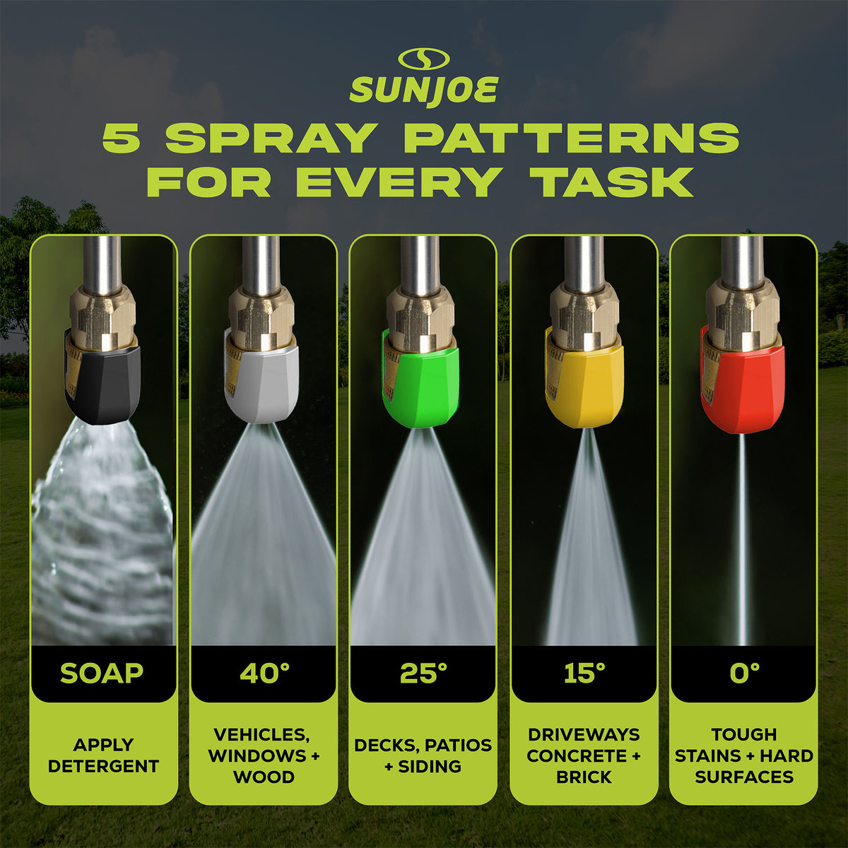 Sun Joe 5 Piece Quick Connect Pressure Washer Spray Tips, SPX3000-TPS