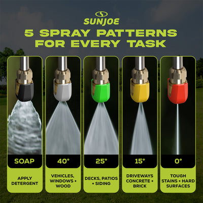 Sun Joe 5 Piece Quick Connect Pressure Washer Spray Tips, SPX3000-TPS