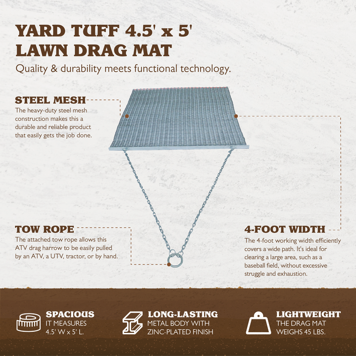 Yard Tuff 5 x 4.5 Foot Steel Steel Chain Field Lawn Level ATV Drag Mat (Used)