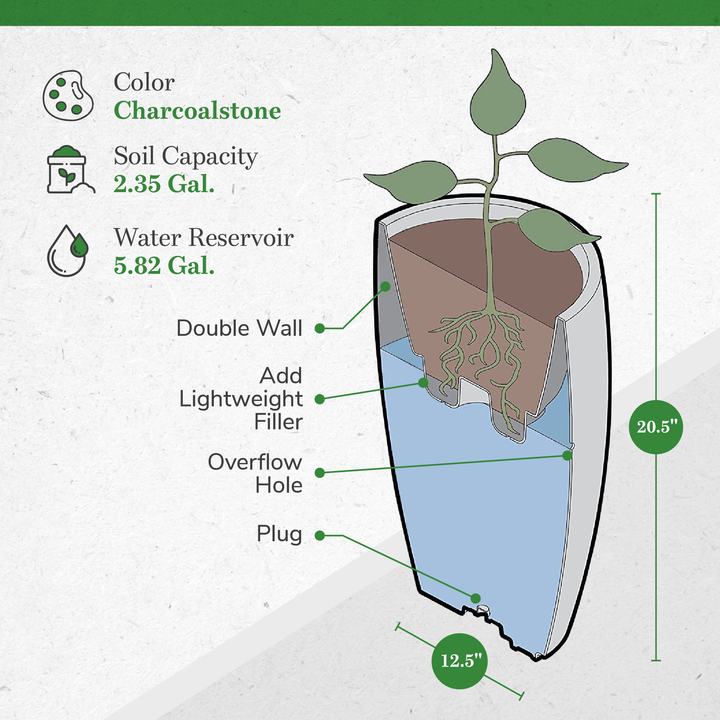 Algreen Products 87303 Athena 20.5" Self-Watering Flower Pot & Planter, Charcoal - VMInnovations