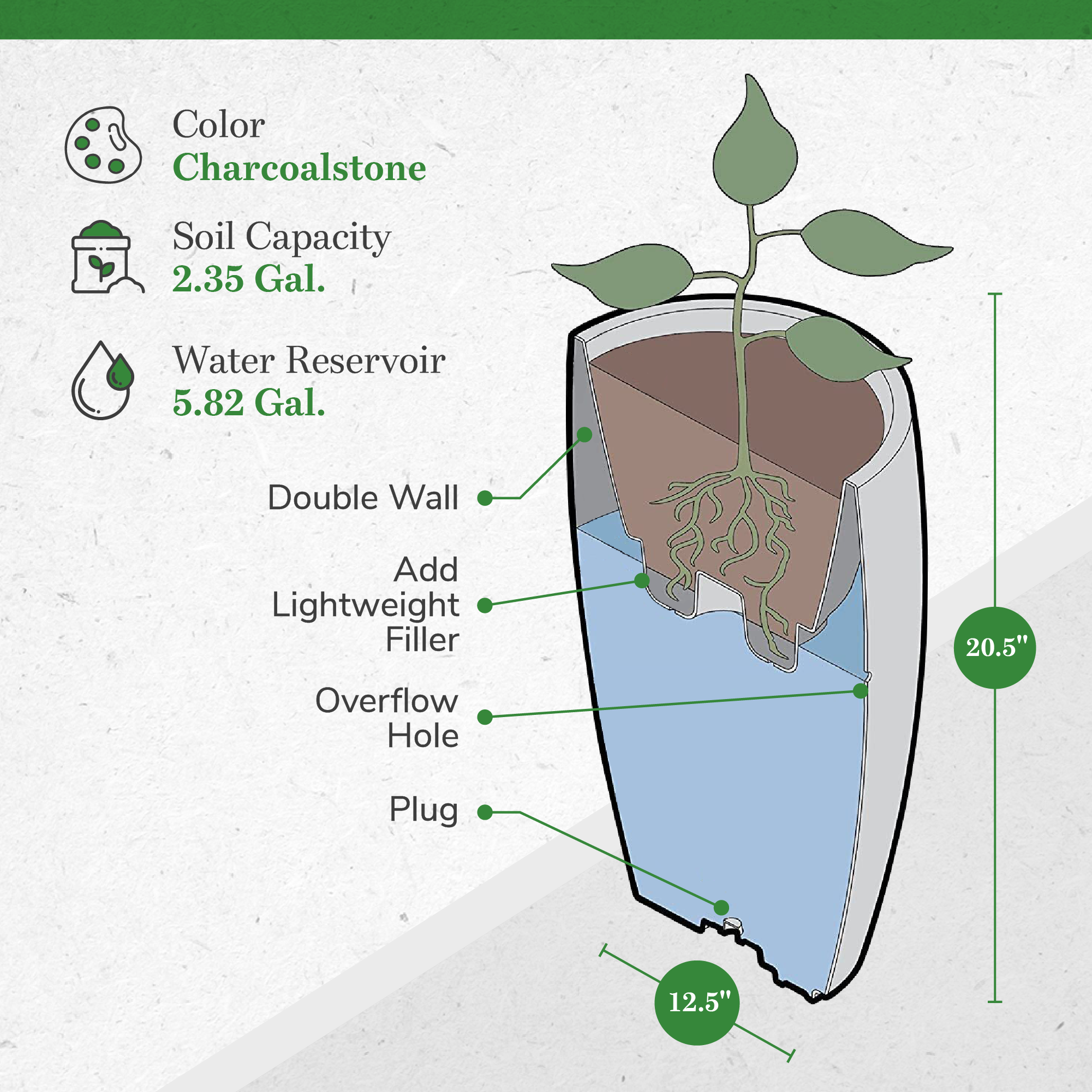 Algreen Athena 20.5" x 12.6" Self Watering Plastic Planter (Open Box) (2 Pack) - VMInnovations