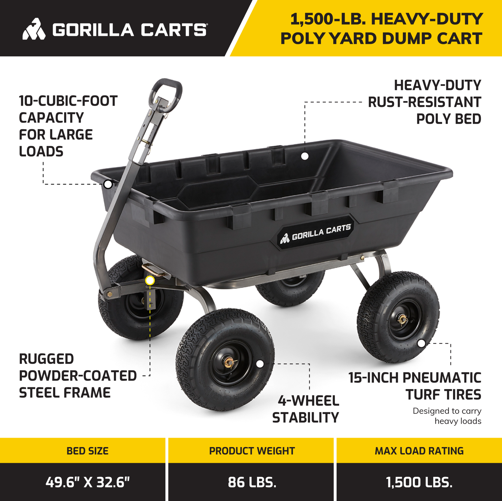 Gorilla Carts Heavy Duty Poly Yard Dump Cart Garden Wagon with 15 Inch Tires - VMInnovations