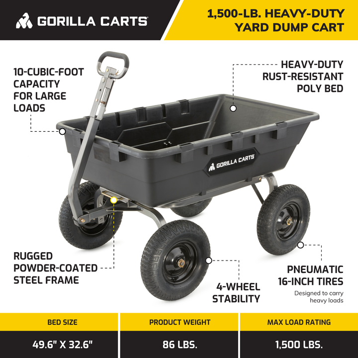 Gorilla Carts 1500 Pound Super Poly Yard Dump Utility Cart, Black (For Parts)