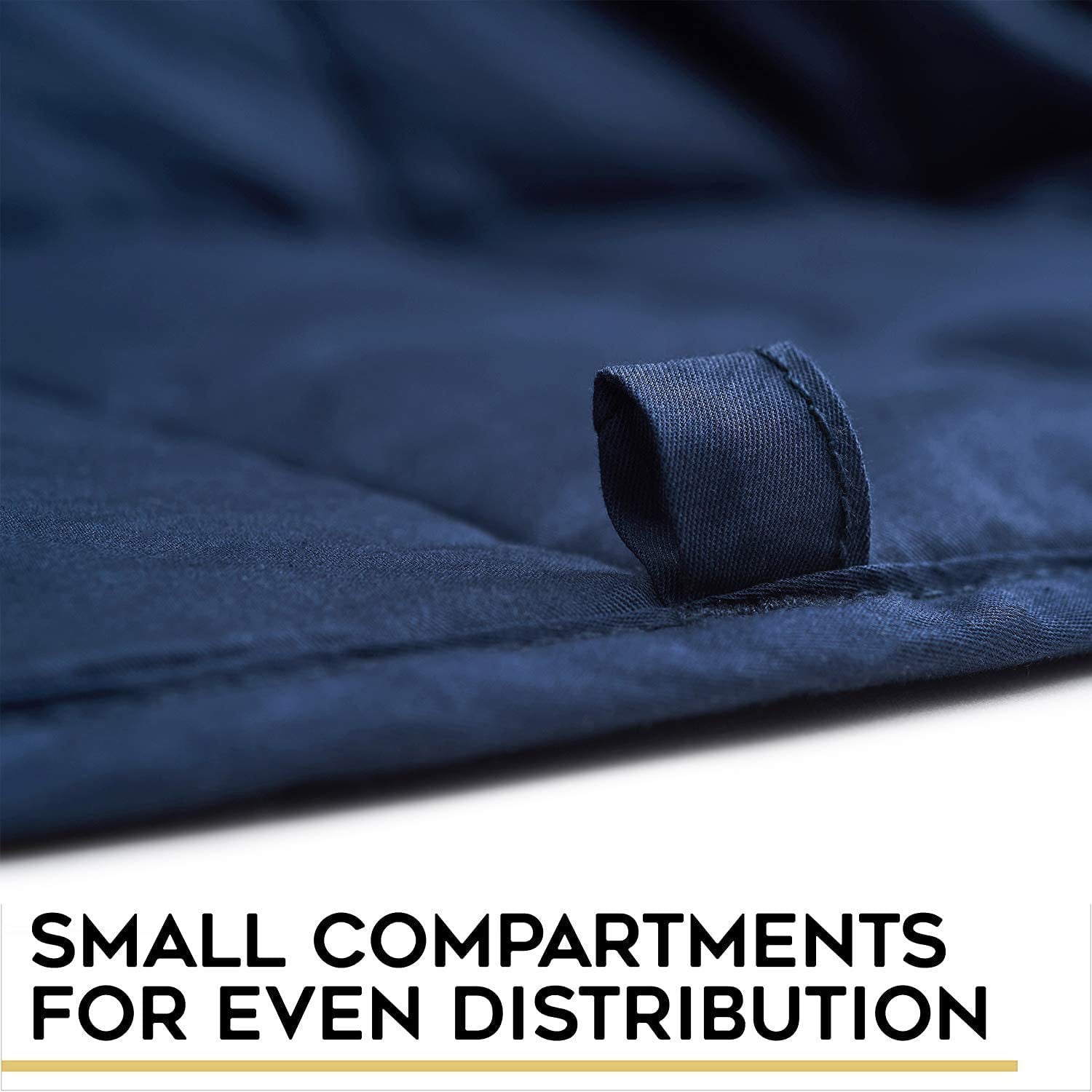 YnM Cotton 48 x 72 In 15 Lb Weighted Blanket for Twin & Full Beds, Navy (Used) - VMInnovations
