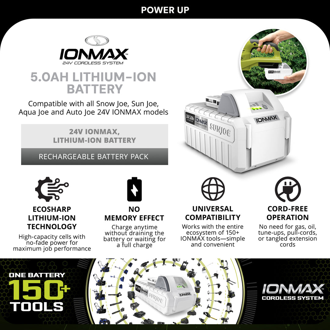 Snow Joe Authentic EcoSharp Pro Lithium-Ion Battery, 24 Volt, 5.0-Ah (Open Box)