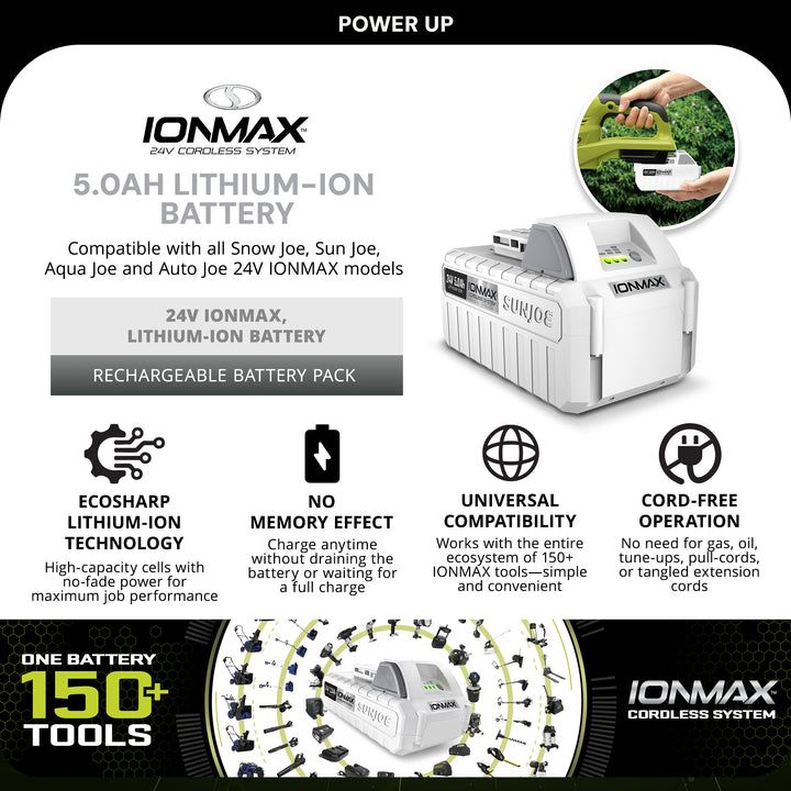 Snow Joe Authentic EcoSharp Pro Lithium-Ion Battery, 24 Volt, 5.0-Ah (Open Box)