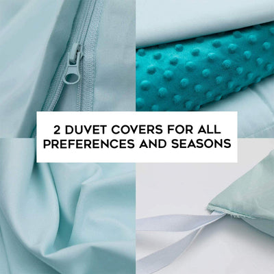 YnM 3 Piece Set 20 Pound Glass Bead Weighted Blanket with 2 Duvet Covers (Used) - VMInnovations