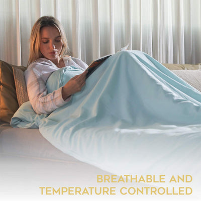 YnM 3 Piece Set 20 Pound Glass Bead Weighted Blanket with 2 Duvet Covers (Used) - VMInnovations