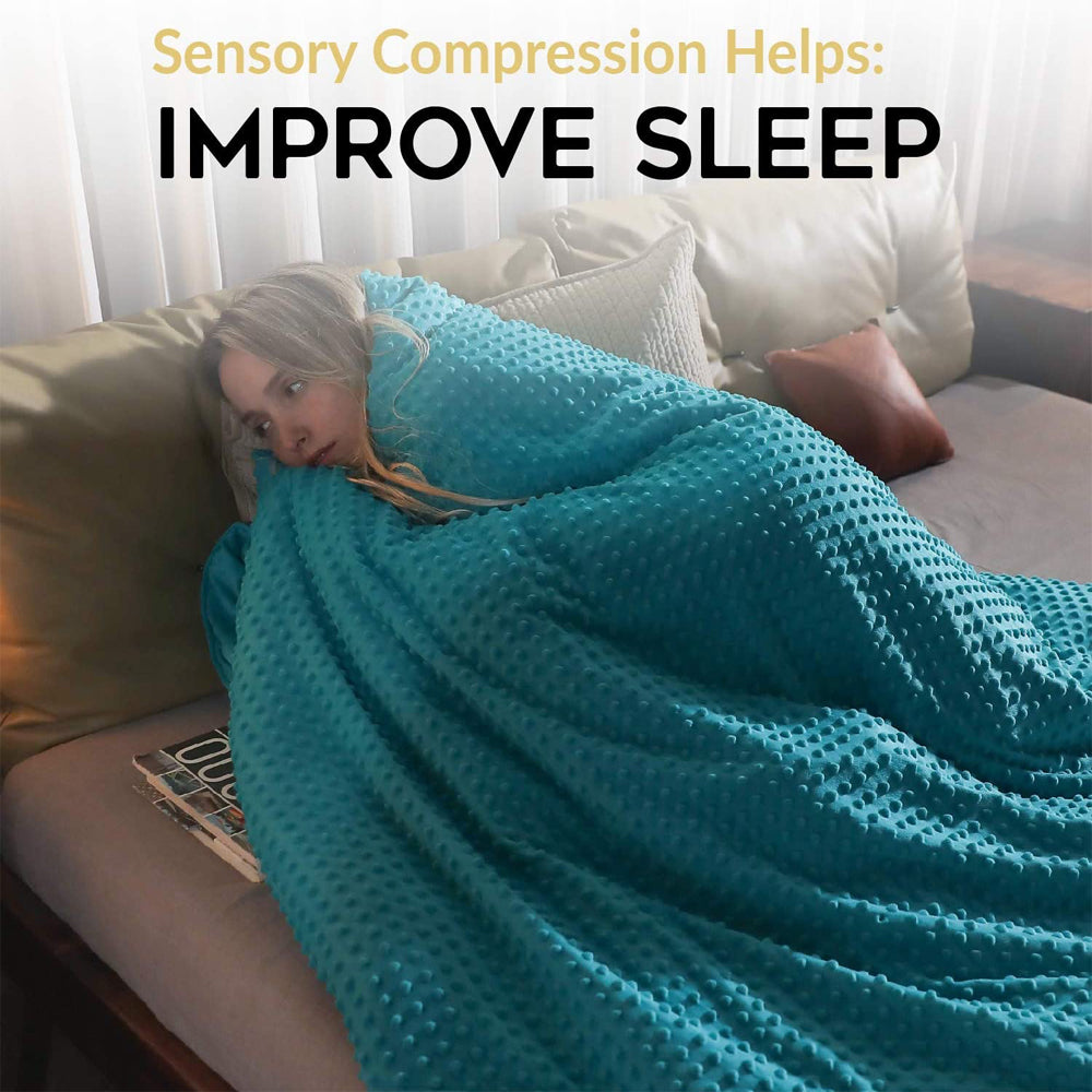 YnM 3 Piece Set 20 Pound Glass Bead Weighted Blanket with 2 Duvet Covers (Used) - VMInnovations