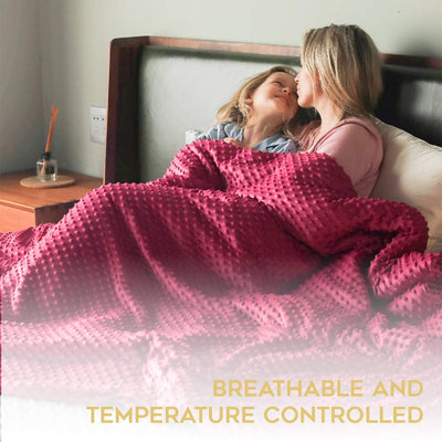 YnM 3 Piece Set 15 Pound Glass Bead Weighted Blanket w/2 Duvet Covers (Open Box) - VMInnovations