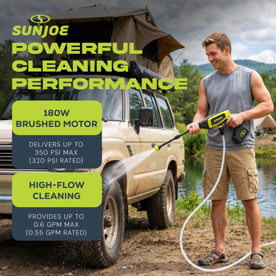 Sun Joe 24V Cordless Power Cleaner Portable Pressure Washer Nozzle, 24V-PP350-CT - VMInnovations