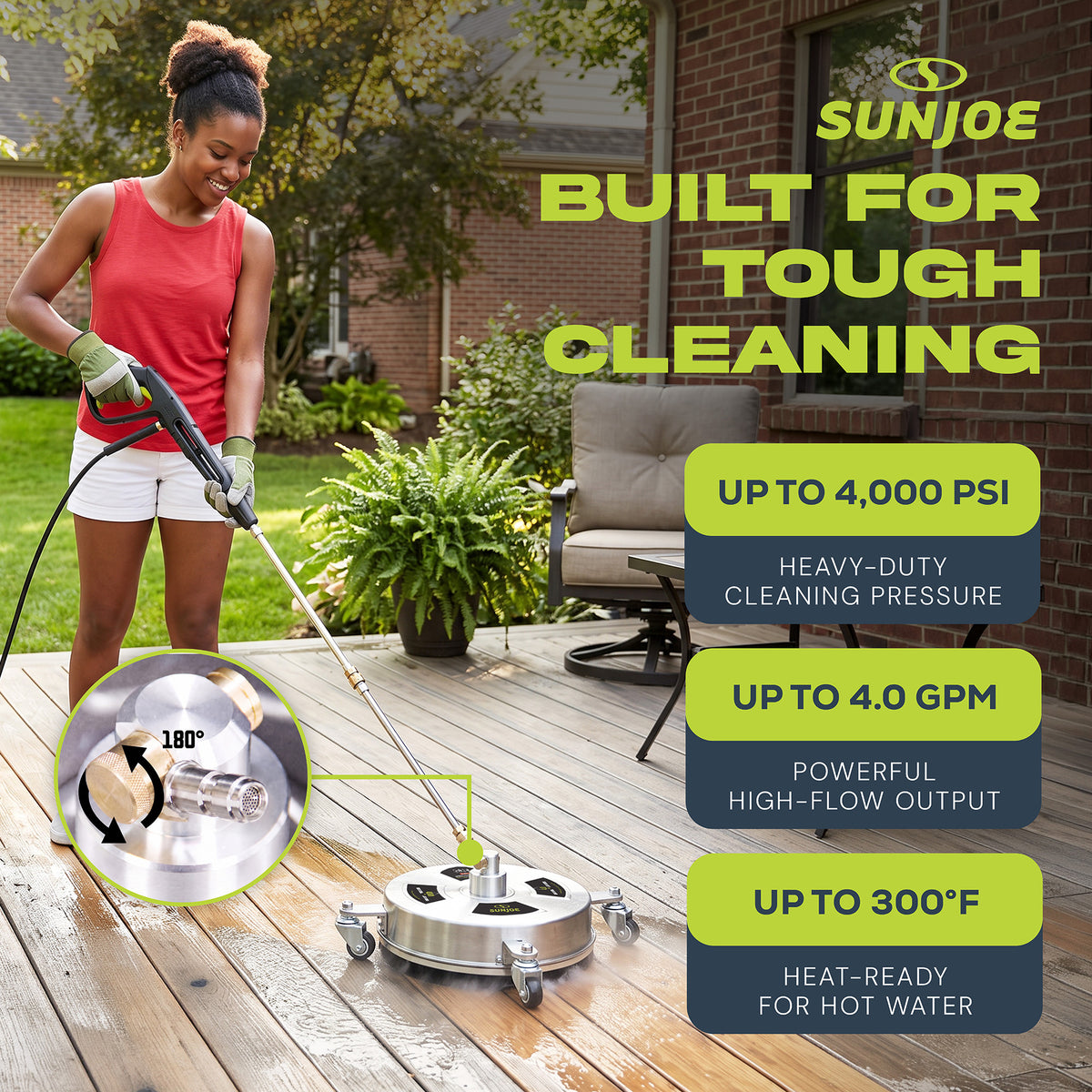 Sun Joe 14-Inch Universal Surface Cleaner Pressure Washer Attachment, SPX-SC14 - VMInnovations