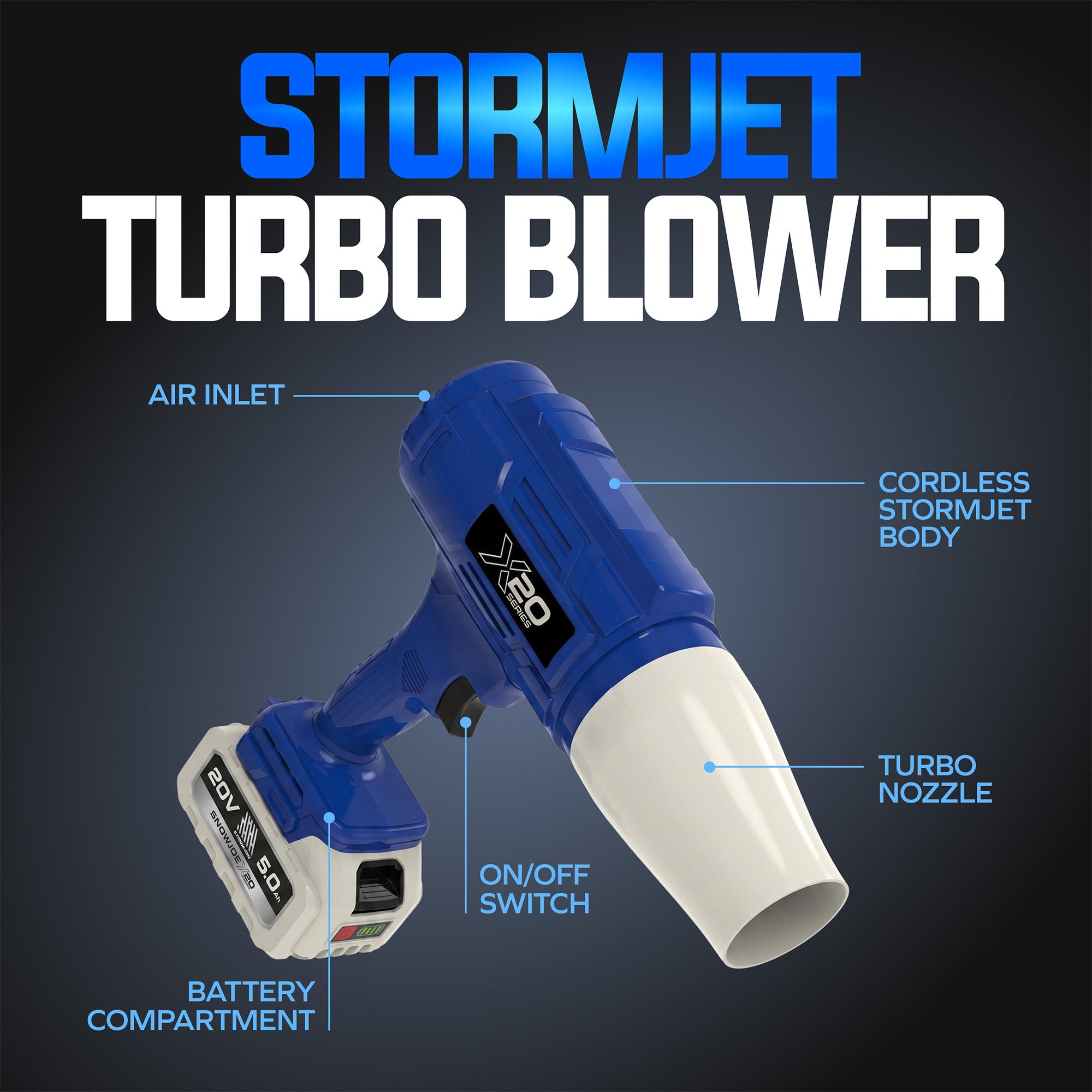 Sun Joe 20V ECOSHARP X20 StormJet Cordless Turbo Blower, Blue, (Used) - VMInnovations
