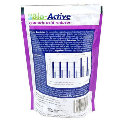 Bio-Active Non Polluting Cyanuric Acid Reducer Powder for Pools, 8 Oz (2 Pack) - VMInnovations