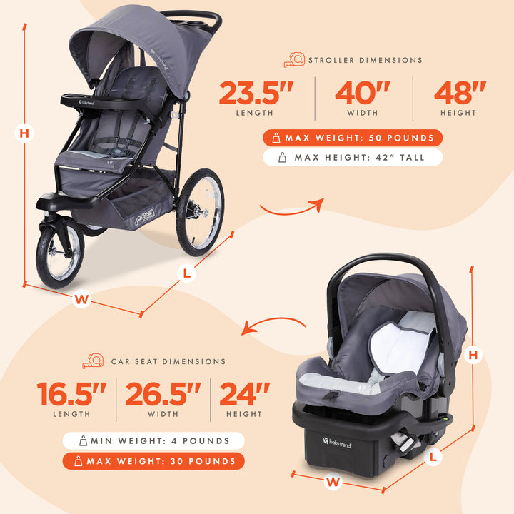 Baby Trend Travel System, Stroller and Car Seat Combo, Journey Jogger, Grey