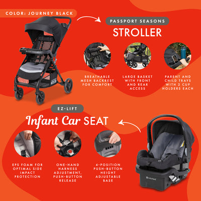 Baby Trend Passport Seasons Travel Stroller w/ EZ-Lift Infant Car Seat(Open Box) - VMInnovations