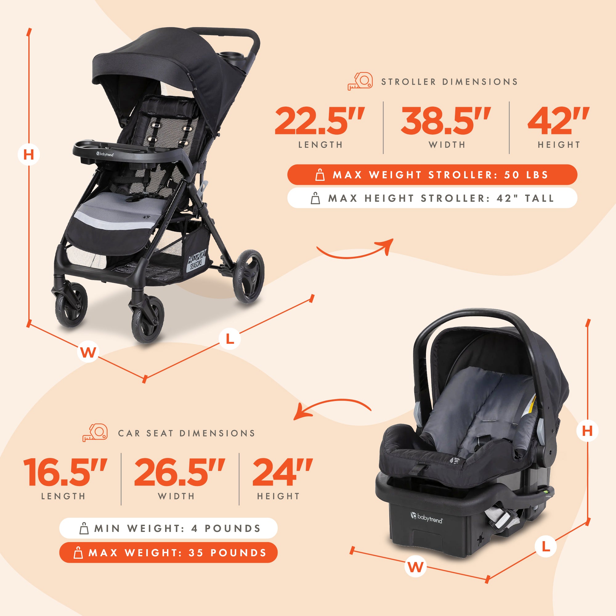 Baby Trend Passport Seasons Travel Stroller w/ EZ-Lift Infant Car Seat(Open Box) - VMInnovations