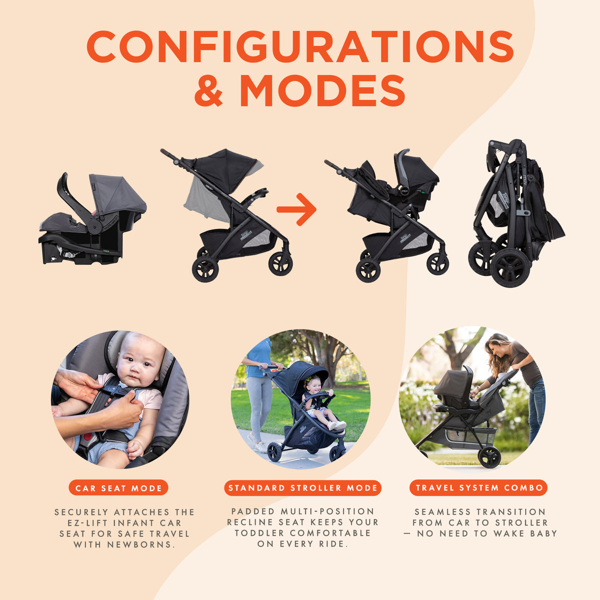 Baby Trend Tango Pro Stroller Travel System w/Ally 35 Infant Car Seat (Open Box) - VMInnovations