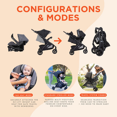Baby Trend Tango Pro Stroller Travel System w/Ally 35 Infant Car Seat (Open Box) - VMInnovations