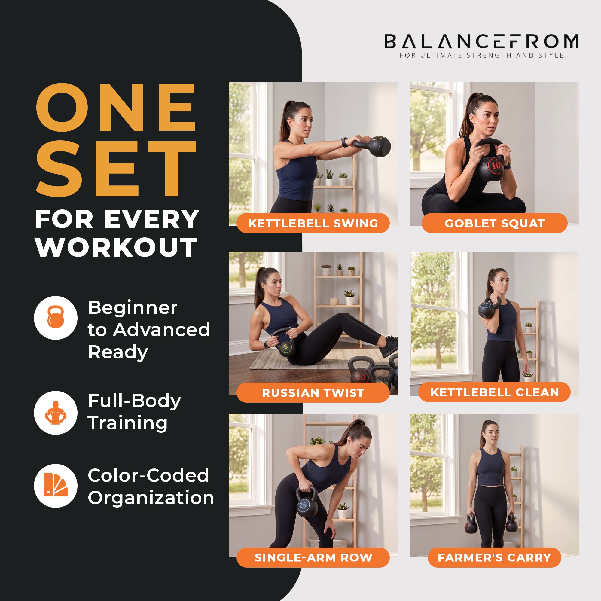 BalanceFrom Wide Grip Kettlebell Fitness Exercise Weights, 5, 10, & 15Lb (Used)