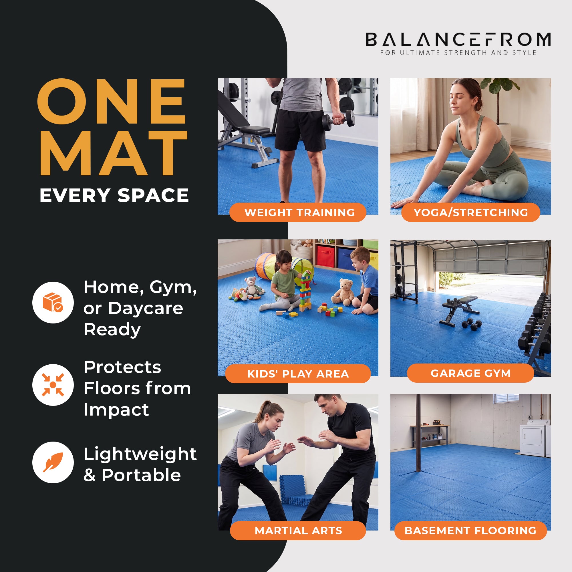 BalanceFrom Fitness 96 Sq Ft EVA Foam Exercise Mat Tiles, Blue (Open Box) - VMInnovations