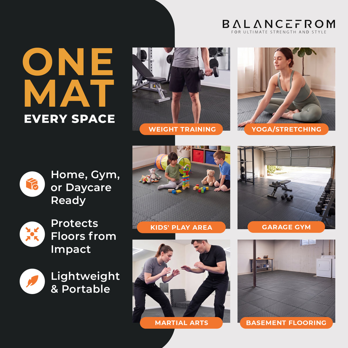 BalanceFrom Fitness 96 Sq Ft Interlocking Exercise Mat Tiles, Black (2 Pack) - VMInnovations