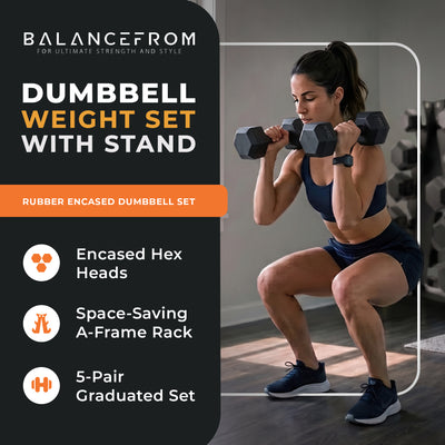 BalanceFrom Dumbbell Set with Stand, Rubber Encased Home Gym Hand Weights, 150lb