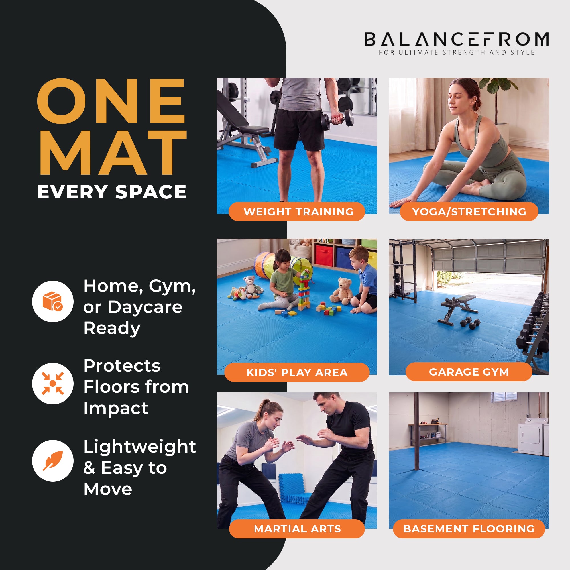 BalanceFrom Fitness 48 Sq Ft Interlocking EVA Foam Exercise Tiles, Blue (Used)