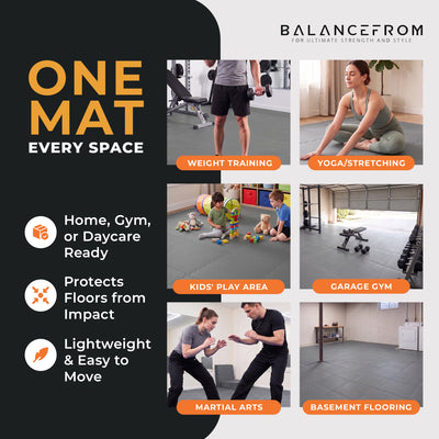 BalanceFrom Fitness 48 Sq Ft Interlocking EVA Foam Exercise Mat Tiles, Gray