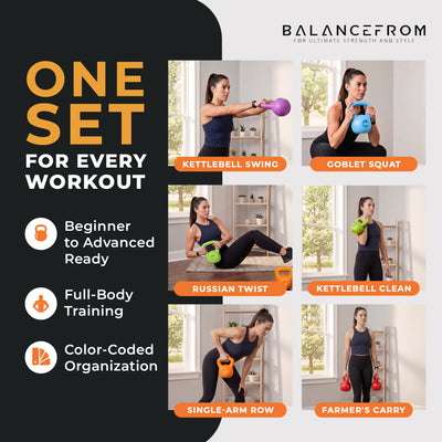 BalanceFrom Sand-Filled Kettlebell Exercise Weights Set of 5, 10, 15, 20 & 25 lb
