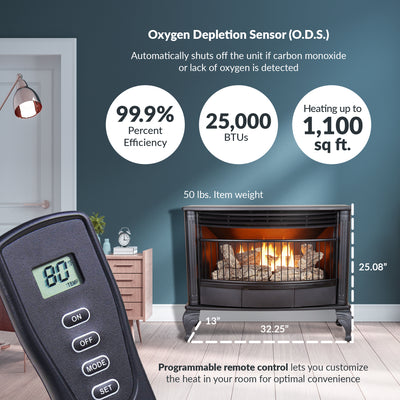 ProCom 25,000 BTU Dual Fuel Ventless Fireplace with Remote Control (Used) - VMInnovations